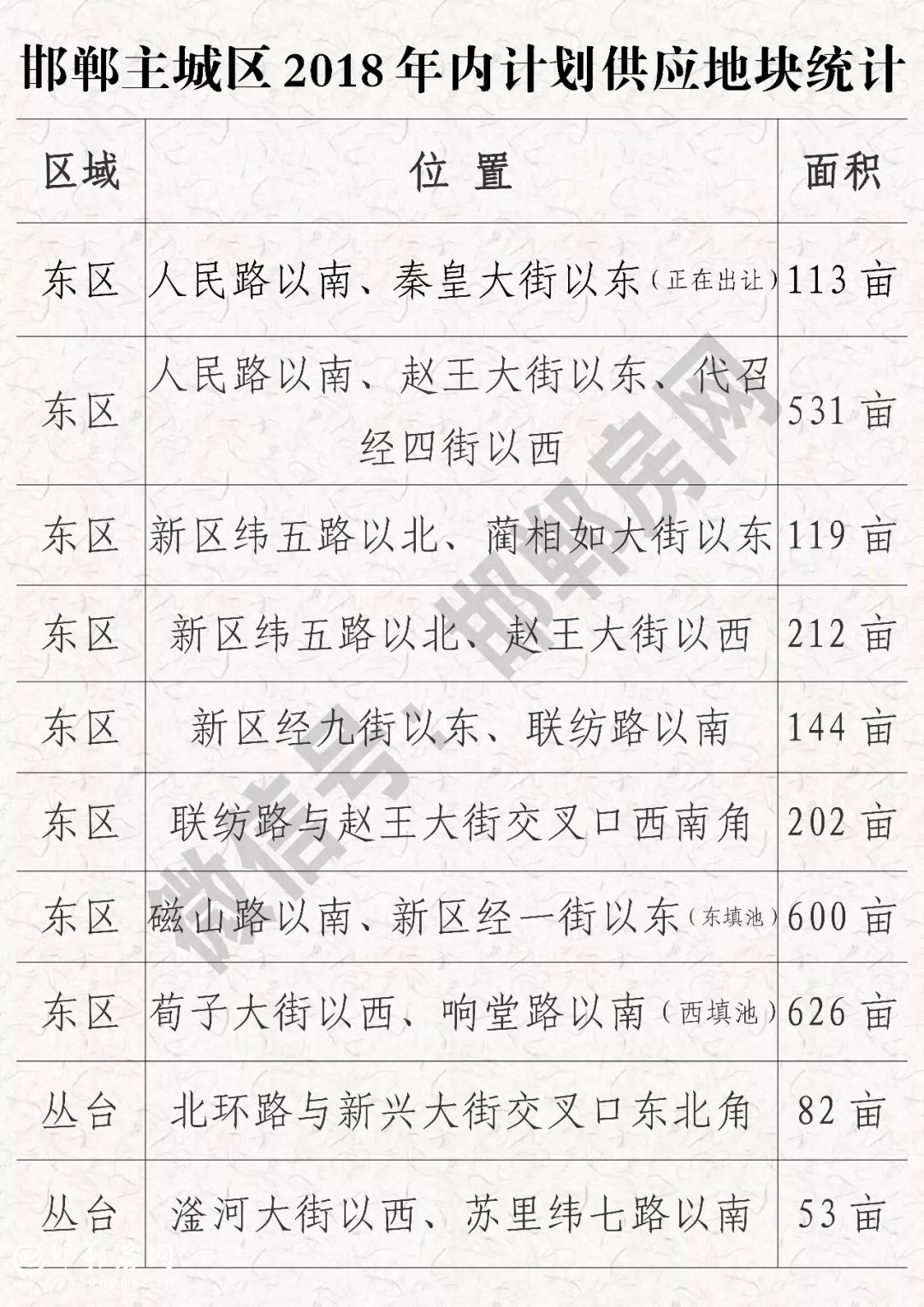 mg����ͻ�ơ�������(����)�ٷ���վ